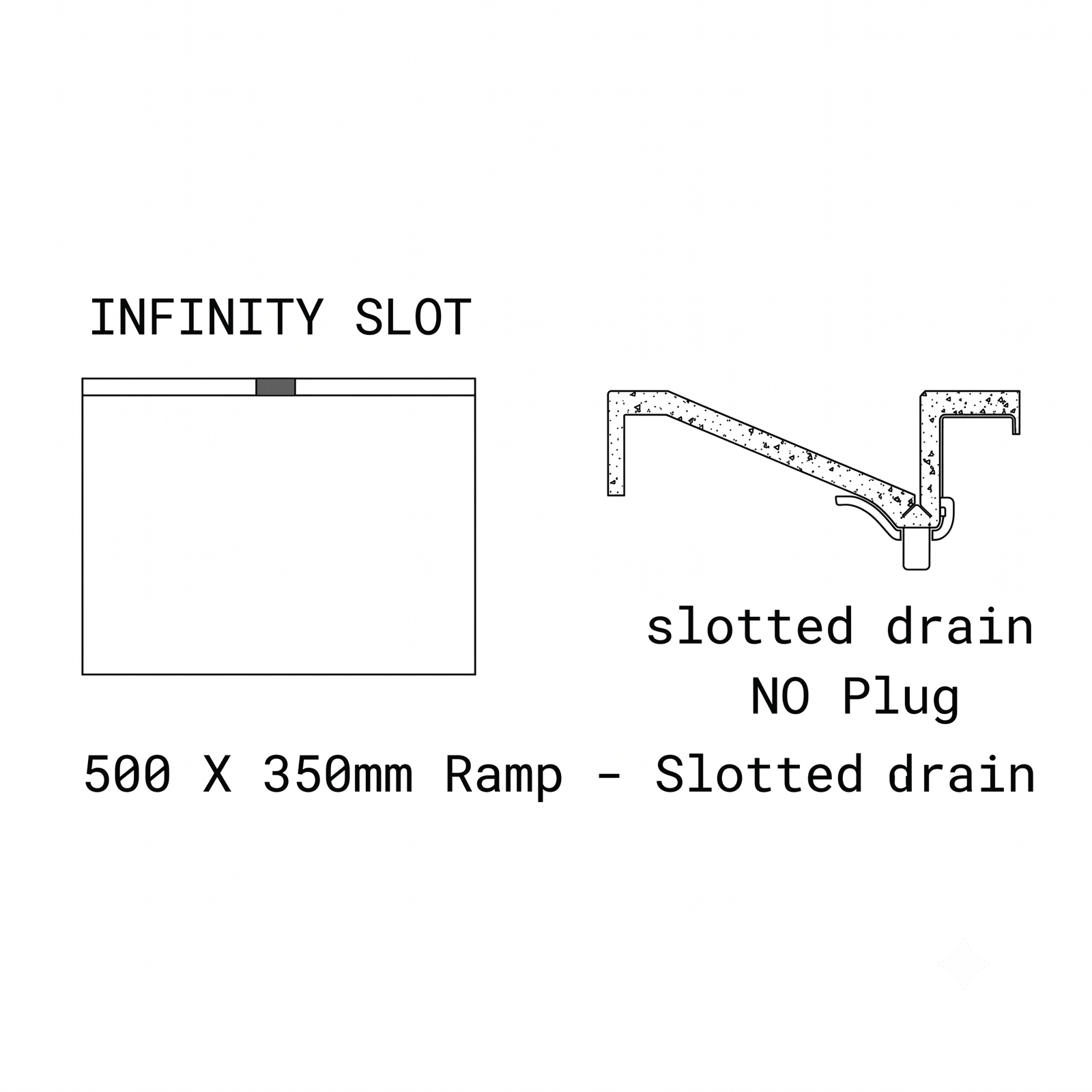 Ramp Slot Drain Basin size and shape